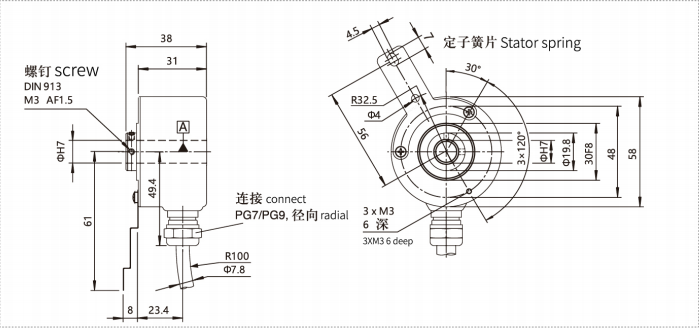 GLT58 Rotary Encoder φ58mm | Through-Hole OEM Encoder Supplier 3 1 (1)