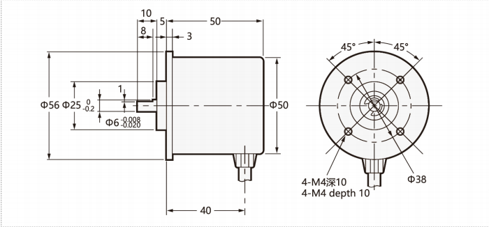 AOS50A Textile Rotary Encoder φ50mm | Omron E6CP OEM Replacement 2 1 (2)