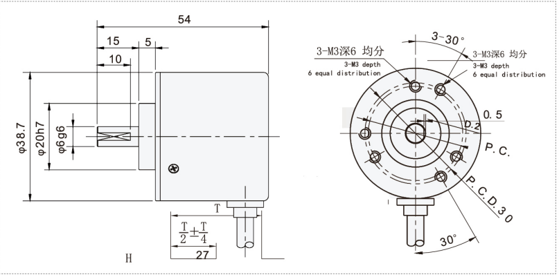 GLS38AO5 Rotary Encoder φ38mm 5000P/R | Robot OEM Factory 3 1 (2)
