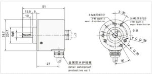 rotary encoder mounted on industrial machine shaft for precise positioning
